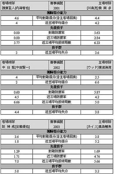 20080819_NPB_A