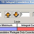 TD integral Cumulative.JPG