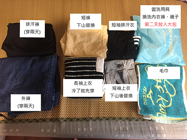 小包行李.png 小包行李.png