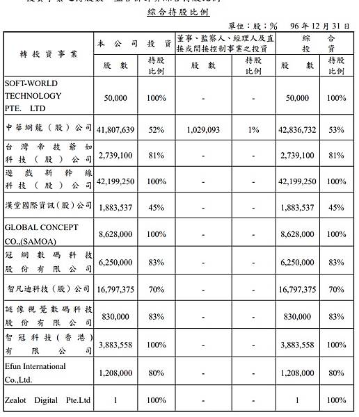 2007智冠收購漢堂.jpg