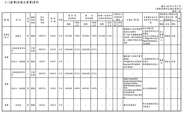 樂意傳播3.jpg