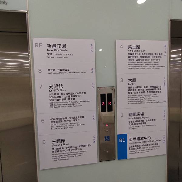 高雄市總圖書館 (26).jpg