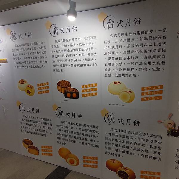  郭元益糕餅博物館 (10).jpg