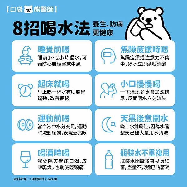 8個喝水的祕密　一次看懂什麼時間喝、怎麼喝最好.jfif