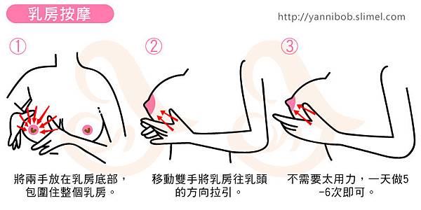 乳房按摩.jpg 乳房按摩.jpg