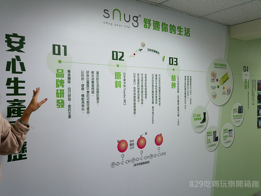 除臭襪推薦sNug健康除臭襪2020中信兄弟指定襪 -1 (2).png