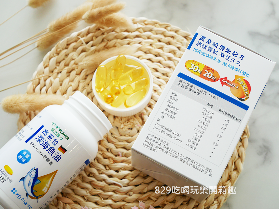 Yohopower 悠活原力高單位深海魚油DHA+EPA軟膠囊 Omega-3  (10).png