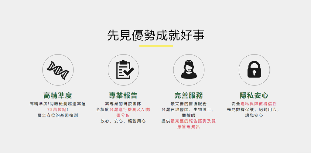 【分享文】先見基因｜你瞭了解你自己嗎來探索人生基因密碼｜基因檢測初體驗｜費用、流程大公開 (1).png