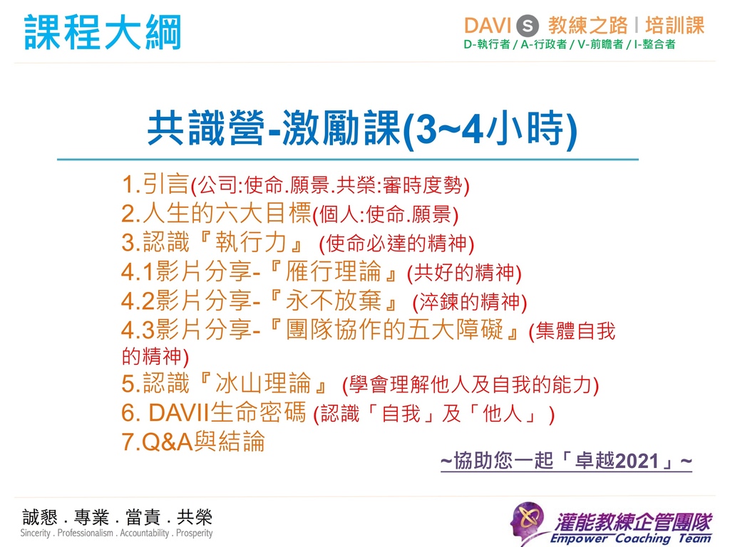 【Davi識人系統課程】李和昌老師教你快速識人術｜快速掌握客人、團隊成員個性與相處之道｜業務、公關、行銷、主管、企業進修課程｜了解自己的優缺點找到適合自己的工作與生涯規劃｜ (8).jpg