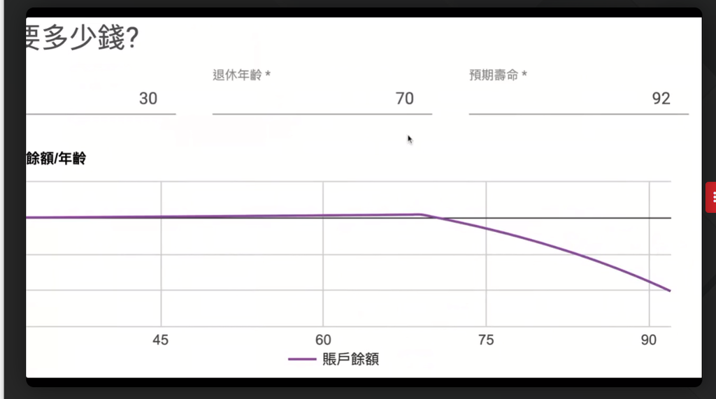 【投資理財】vicollege價值投資學院PTT評價｜窮爸爸富爸爸｜擁有被動收入達到財富自由不在是夢想 (17).png