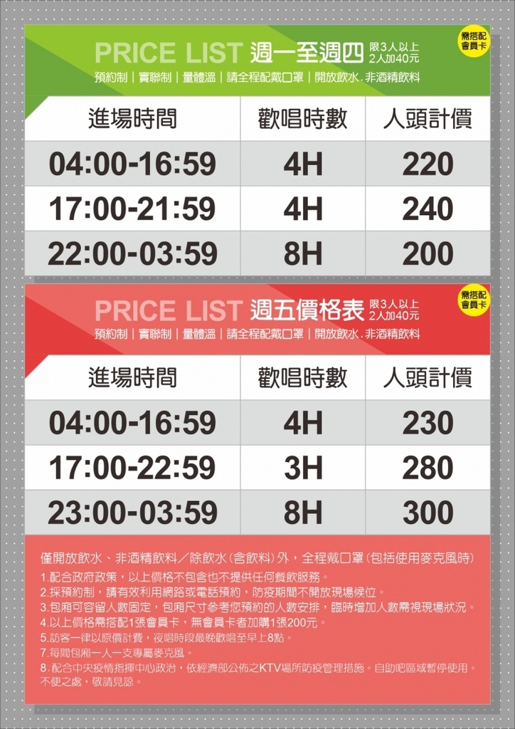 台中唱歌KTV懶人包│收費│價錢│價位│交通方便│便宜划算│夜唱│最低平日3小時只要100元│超級巨星｜享溫馨│故鄉│錢櫃│好樂迪│銀櫃│美樂地｜水雲端五倍劵000.jpg