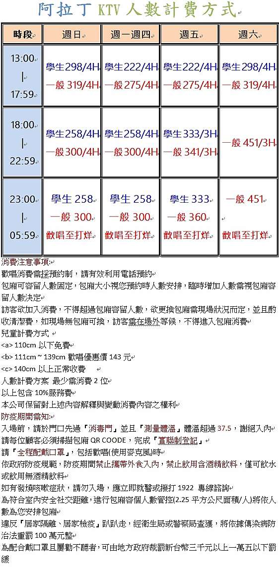 台中唱歌ktv懶人包 收費 價錢 價位 交通方便 便宜划算 夜唱 最低平日3小時只要100元 超級巨星 享溫馨 故鄉 錢櫃 好樂迪 銀櫃 美樂地 水雲端