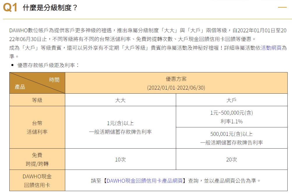 【2022投資理財】永豐金證券大戶投APP｜新手小資族買台股、美股存股投資好工具｜100元低門檻就可以開始投資｜ (2).png