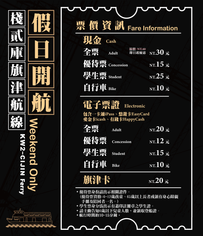 【高雄景點2022】棧貳庫KW2美食、美景一次滿足｜必拍白色旋轉木馬｜旗津渡輪、捷運交通懶人包  (2).png