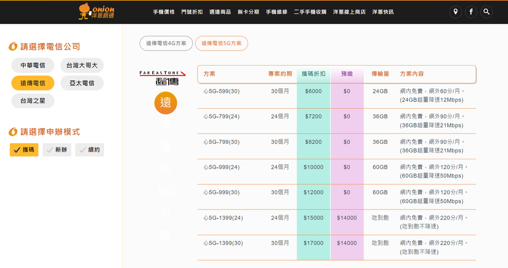 【豐原通訊行】洋蔥網通Mobile攜碼到遠傳4G吃到飽月租比499更優惠 ｜遠傳電信攜碼找洋蔥3C快速又方便 (1).png