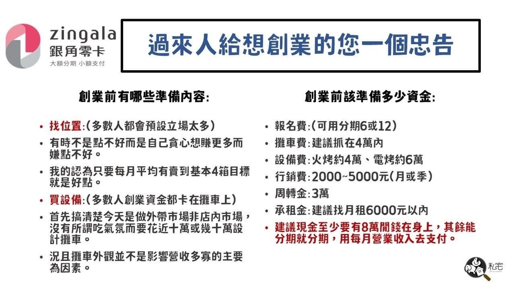 【創業課程】私宅食品｜使用獨家配方雞蛋糕｜台中雞蛋糕創業教學｜技術輔導與行銷資源一次搞定｜小資族一個人也可以創業 (1).jpg