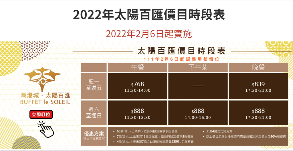 【台中市南屯區】潮港城太陽百匯｜免千元就享有沙拉、螃蟹、生魚片、牛排、生啤、紅酒、甜點通通吃到飽｜台中魚市場哈魚碼頭內好停車｜2023價位與線上訂位 .png