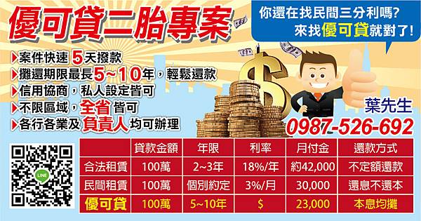 房屋二胎 房屋二胎