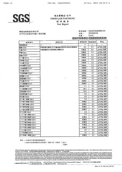 SGS-福懋油脂脂肪酸檢驗2