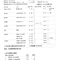 104.11.4非基改食材-黑豆干2.jpg