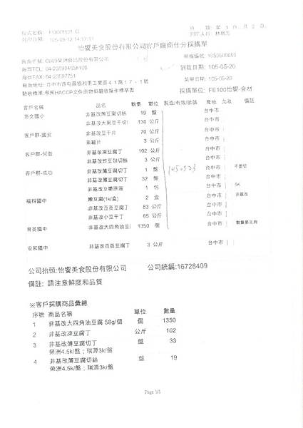 105.5.20非基改食材-豆腐2