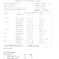 105.6.1非基改食材-百頁豆腐2