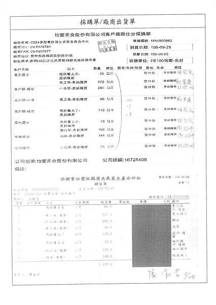 106.9.25-漢光截切馬鈴薯-產銷履歷、榮川高麗菜-Q(2)