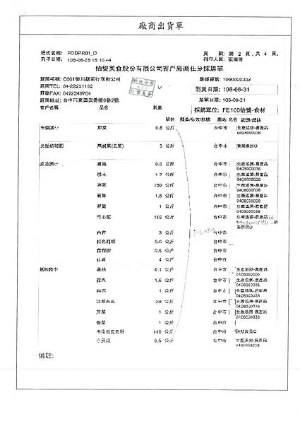 106.8.31-卜蜂光雞丁-CAS、榮川空心菜-Q(2)