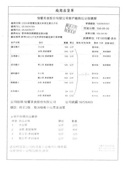 106.8.30-新德茂蛋-Q、漢光青江菜-產銷履歷(3)