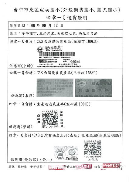 106.9.12卜蜂光雞丁-CAS、富士鮮玉米粒-CAS、榮川空心菜-Q、優果家南瓜-CAS、榮川高麗菜-Q(1)