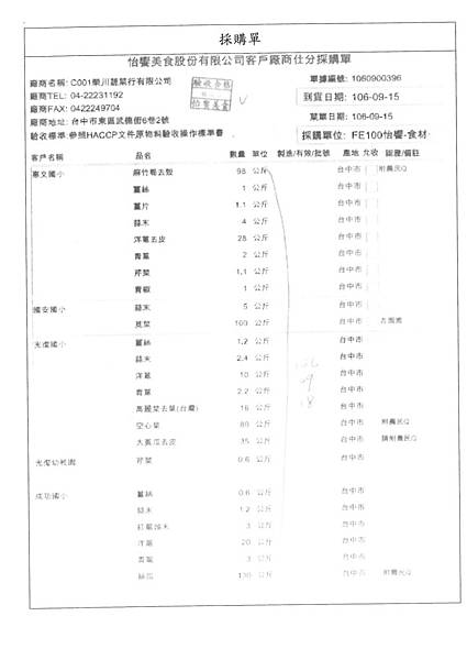 106.9.13-安得利旗魚丁-CAS、廖書暘青江菜-產銷履歷(6)