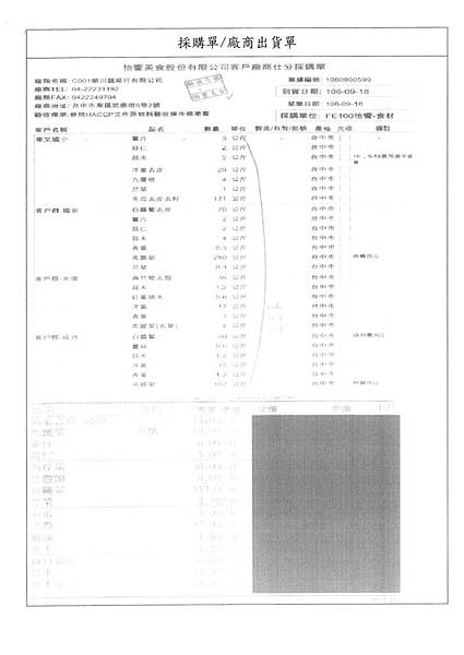 106.9.18-新德貿蛋-Q、榮川高麗菜-Q、優果家南瓜-CAS、榮川馬鈴薯-產銷履歷(3)