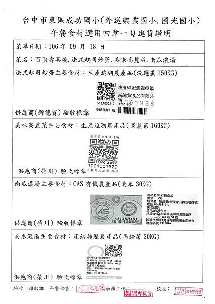 106.9.18-新德貿蛋-Q、榮川高麗菜-Q、優果家南瓜-CAS、榮川馬鈴薯-產銷履歷(1)