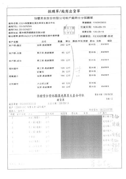 106.9.19-香里粗絞肉-CAS、漢光青江菜-CAS、有來生香菇-Q、名間金針菇-Q(3)