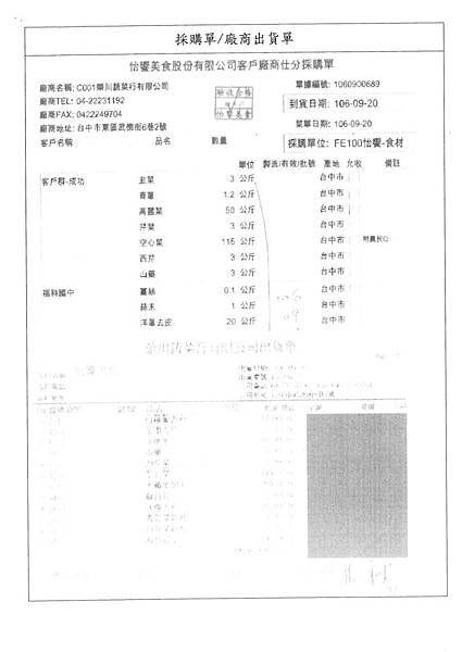 106.9.20-卜蜂果粉三節翅-CAS、榮川高麗菜-Q、榮川空心菜-Q(2)