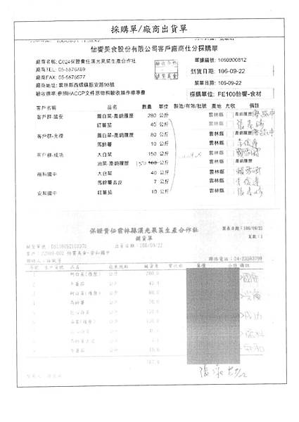 106.9.21-香里肉片-CAS、9.22卜蜂光雞丁-CAS、漢光油菜-產銷履歷(4)