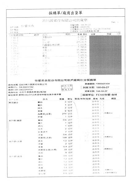 106.9.27-泰安肉丁-CAS、榮川高麗菜、空心菜-Q(2)