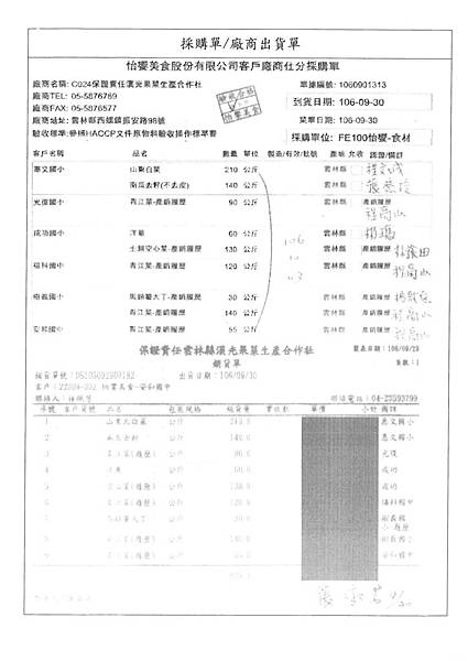 106.9.30-香里肉片-CAS、漢光空心菜-產銷履歷、黃萬生金針菇-Q(3)