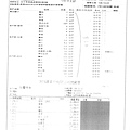 106.10.5-香里豬肉丁-CAS、榮川空心菜-Q、振聲鴨丁-CAS(3)