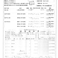 106.10.27-泰安肉片-CAS、漢光空心菜-產銷履歷、新德貿蛋-Q(2)