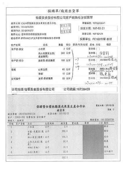 107.2.21-香里豬肉丁-CAS、榮川冬瓜-Q、漢光油麥菜-產銷履歷(4)