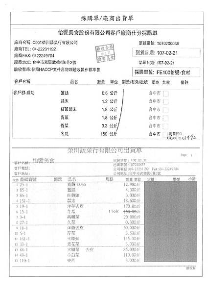 107.2.21-香里豬肉丁-CAS、榮川冬瓜-Q、漢光油麥菜-產銷履歷(3)