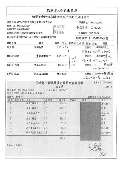 107.2.22-卜蜂光雞丁-CAS、玉美大白菜-Q、漢光油菜-產銷履歷、新德貿蛋-Q(4)