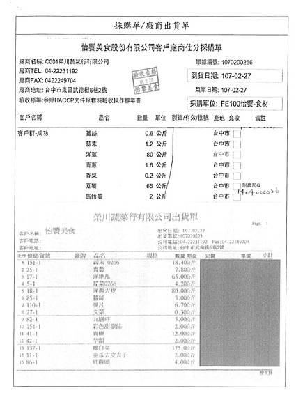 107.2.27-香里豬柳-CAS、富士鮮青花、白花-CAS、漢光油菜-產銷履歷、榮川豆薯-Q(5)