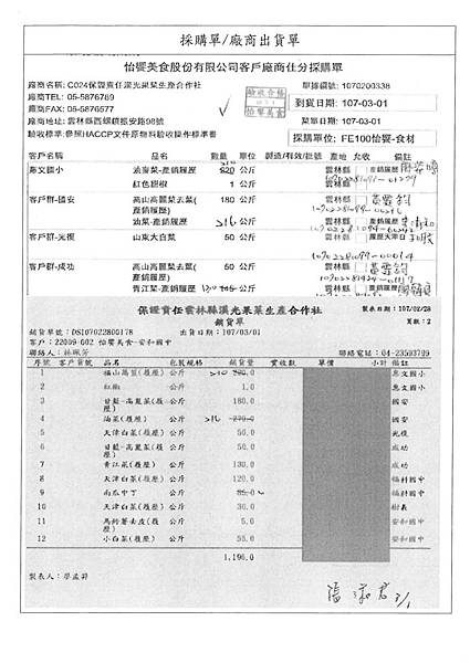 107.3.1-香里粗絞肉-CAS、漢光高麗菜-產銷履歷、漢光青江菜-產銷履歷(3)