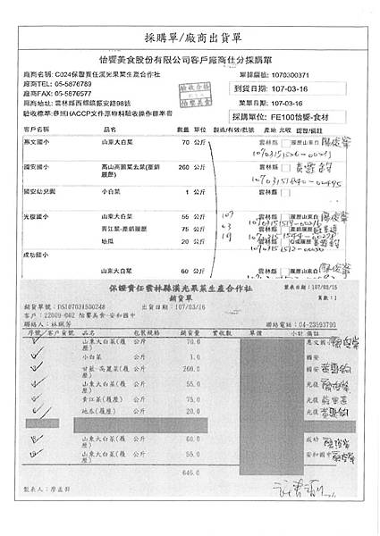 107.3.16-振聲鴨丁-CAS、台糖有機青松菜-CAS、漢光大白菜-產銷履歷(4)