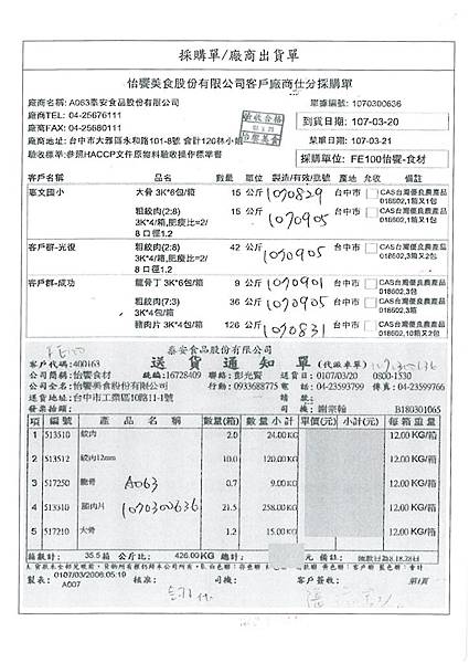 107.3.21-泰安肉片-CAS、漢光油麥菜-產銷履歷、玉美結頭菜-Q(2)