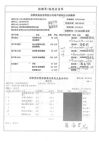 107.3.21-泰安肉片-CAS、漢光油麥菜-產銷履歷、玉美結頭菜-Q(3)