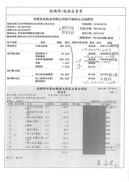 107.3.22-新德貿蛋-Q、漢光高麗菜-產銷履歷(3)