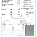 107.5.4-卜蜂光雞丁-CAS、台糖黑葉白菜-CAS、榮川豆薯-Q(4)